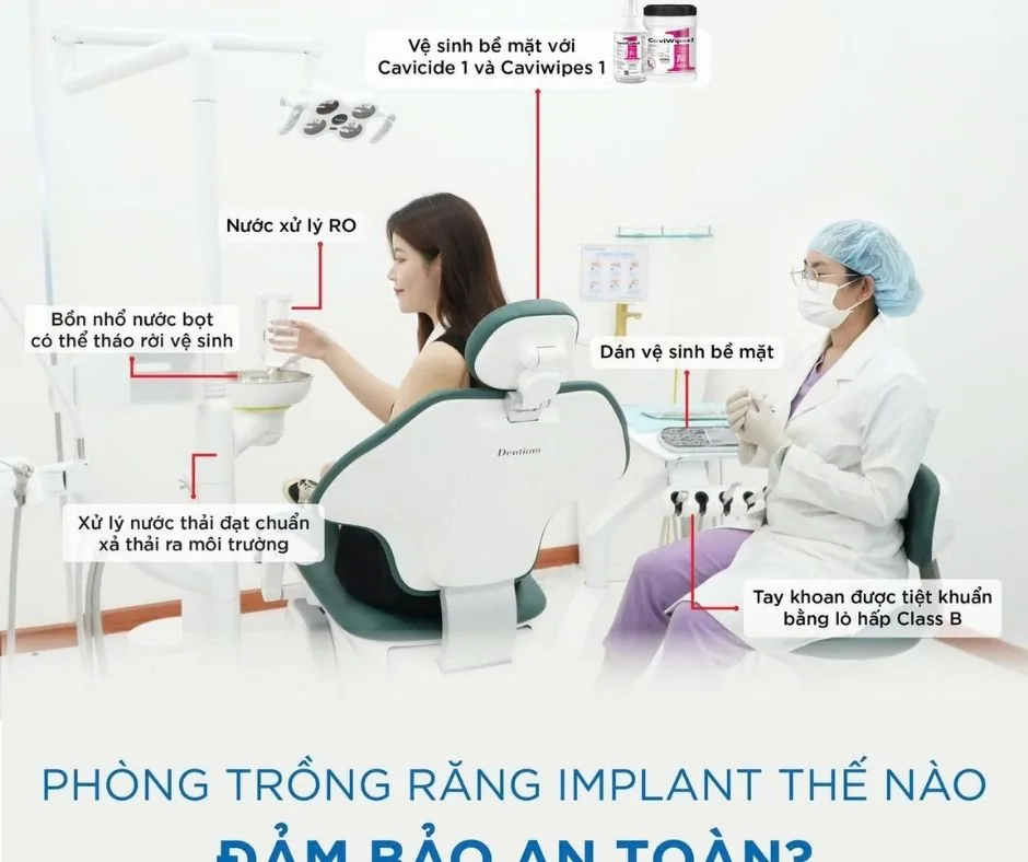 Quy trình đảm bảo vô khuẩn phòng trồng răng Implant tại Nha khoa Hiếu Minh